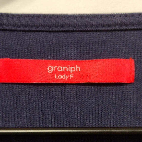 RELISTED - Picture 5 of 6